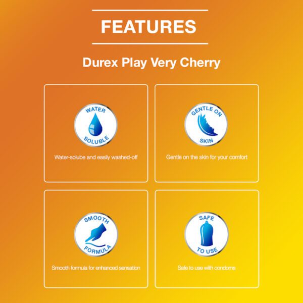 cherry-lubricant-2